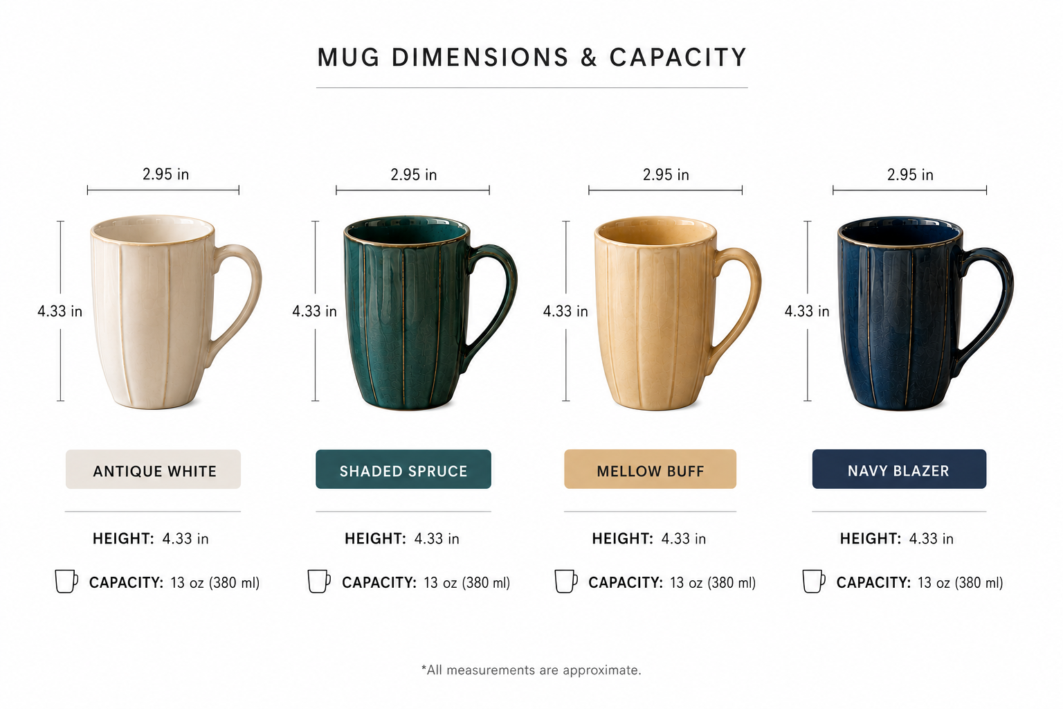 Four Seasons Mug